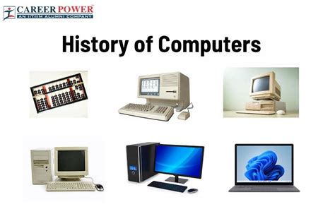 History of Computers