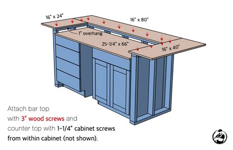 Man Cave Diy Bar Plans - Ajor Png