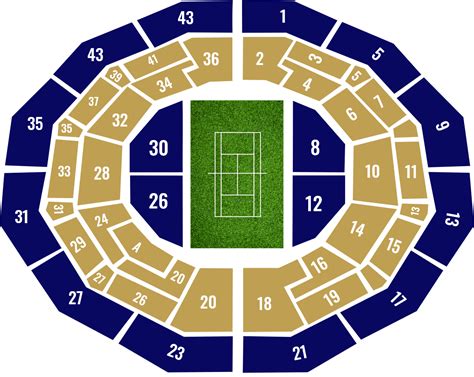 Wimbledon Stadium Maps | Tailormade Wimbledon Debentures