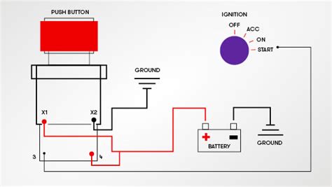 A Complete Guide to Push Button Switches by Eaton | RS