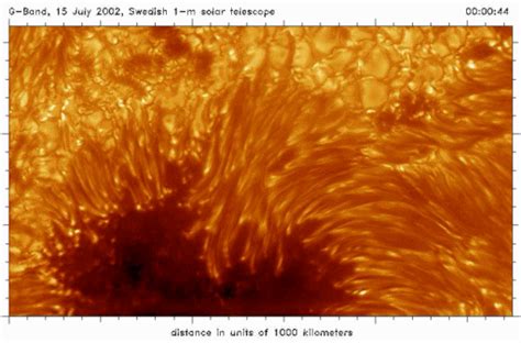 A Hitchhiker's Guide to Space & Plasma Physics - Extreme close-up of a sunspot in action Sunspots...