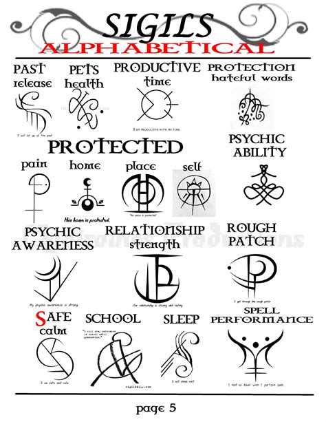 Related image | Magick symbols, Protection sigils, Sigil magic