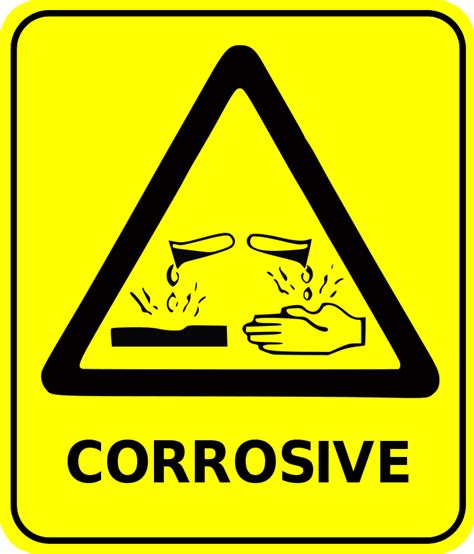 Corrosive Signs - ClipArt Best