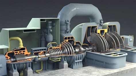 Steam Turbine Parts