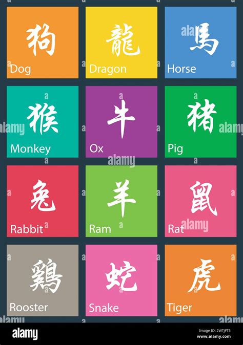 Chinese Calligraphy Zodiac Metro Style Design Set, Vector Illustration ...