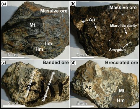 Photographs of ore types. (a) Magnetite, hematite and ilmenite in... | Download Scientific Diagram