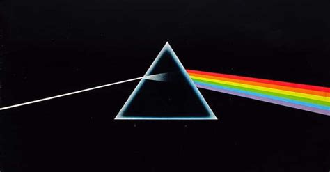 Greatest Album Covers | Best Album Artwork in Music