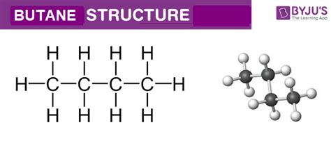 Butane (C4H10) - Structure, Molecular Mass, Properties & Uses