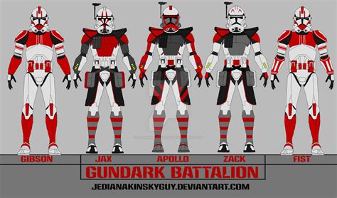 Gundark Battalion by JediAnakinSkyguy on DeviantArt