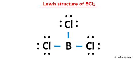 BCl3 Lewis Structure in 5 Steps (With Images)