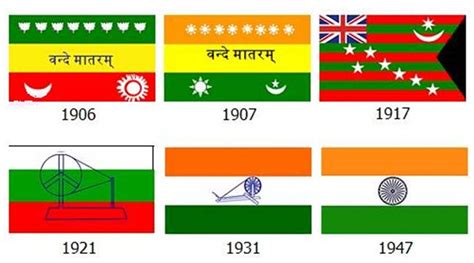 National Flag of India -- | Meaning , History and Design