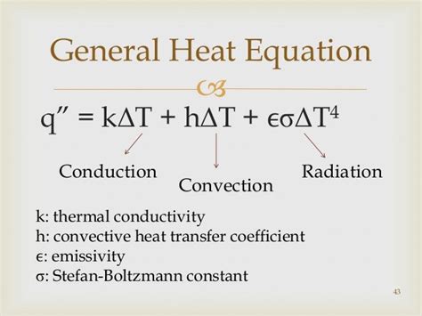 Heat Transfer: Radiation Heat Transfer Equation