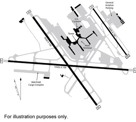 Sea-Tac Airport Map 1948 - JC Harris For Des Moines, Washington