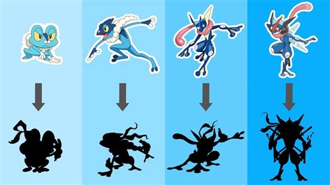 Menggambar Pokemon Greninja Evolution - IMAGESEE