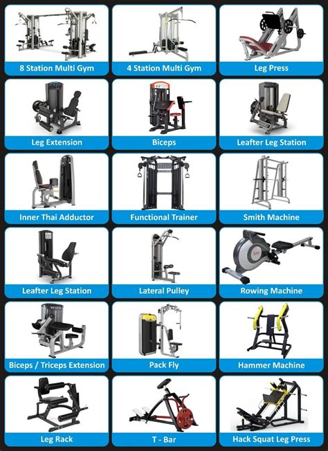 Gym Equipment Names List Best Sale | emergencydentistry.com