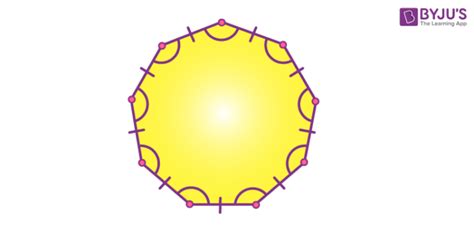 What is Nonagon? - Nonagon Shape and Properties