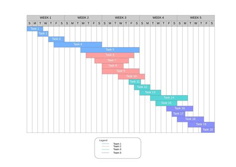 Gantt Chart In Lucidchart - Chart Examples