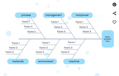 10 Free Fishbone Diagram Templates in Word, Excel, & ClickUp