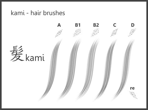 kami_#Hair Brushes_for GIMP by dev-moon