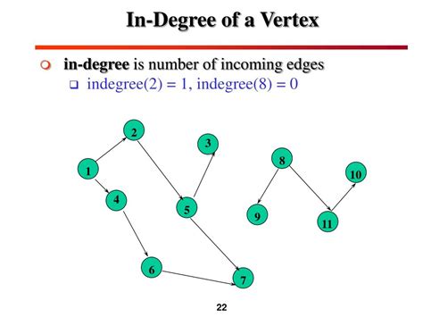 PPT - Elementary Graph Algorithms PowerPoint Presentation, free download - ID:4298079