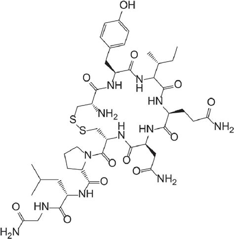 1 Chemical structure of oxytocin, consisting of nine amino acids:... | Download Scientific Diagram