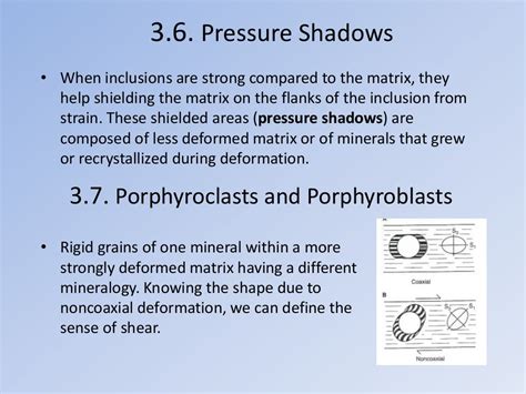 Shear zones.