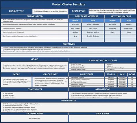 Project Charter: A Guide with Examples and Template | PM Study Circle