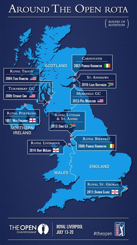 Who has won The Open Championship, and where? | Open championship, Pga tour, Ernie els