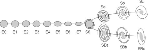 The Hubble Sequence: Understanding Galaxy Classification