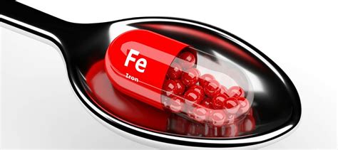 The Best Iron Supplements of 2020 — ReviewThis