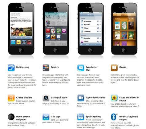 Flashback: iOS 4 adds multitasking, FaceTime and other important features - GSMArena.com news