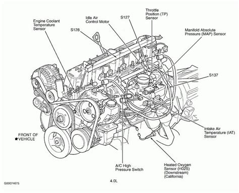 Ford 460 Engine Performance Parts