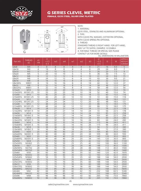 G Series Metric Clevis - Rod Ends