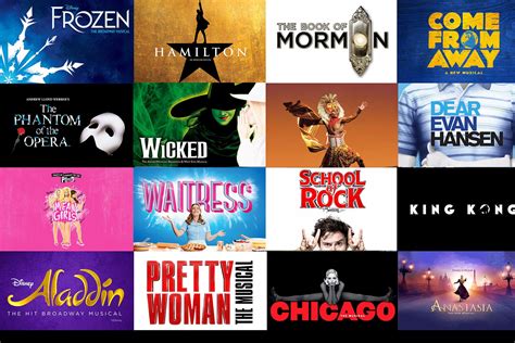 Broadway Shows in NYC 2025 • A Complete Guide to Broadway's Reopening