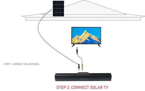 Outdoor Waterproof Small Garden Wireless Bluetooth Speaker - China Solar Home System and Solar ...