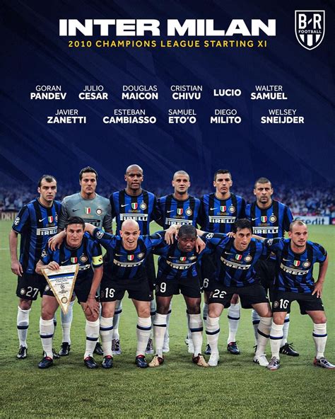 Inter Milan Champions League