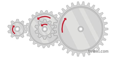 yellow gear train design and technology diagram secondary