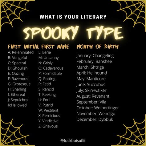 the spooky type list for halloween is shown in black and gold with ...