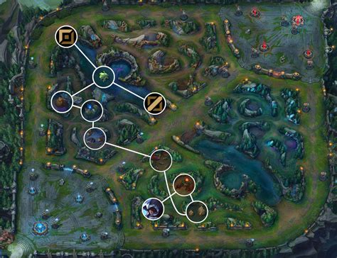 Pro Talon jungle path, S13 jg routes, clearing guide and build » Jungler.GG