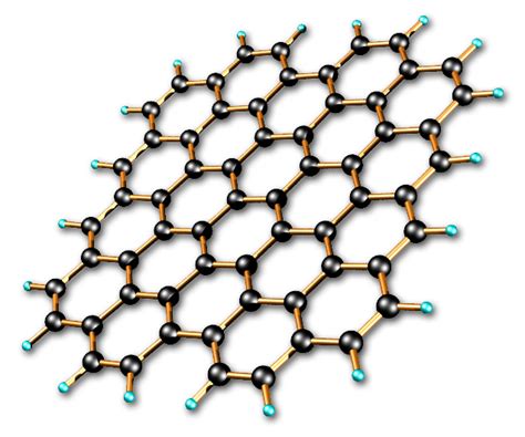 Graphene Production, Properties, Applications