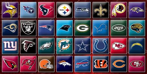 Find the NFL Logos Quiz - By mhershfield