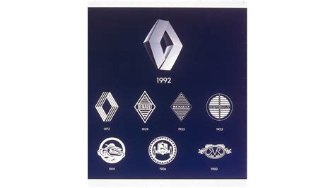 In Pics: Renault Unveils Brand New Logo, Evolution Through the Years - Image Gallery - News18