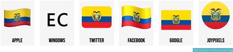 🇪🇨 Flag of Ecuador emoji