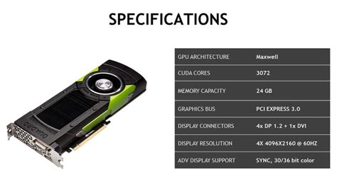 Venta > nvidia quadro k1200 especificaciones > en stock