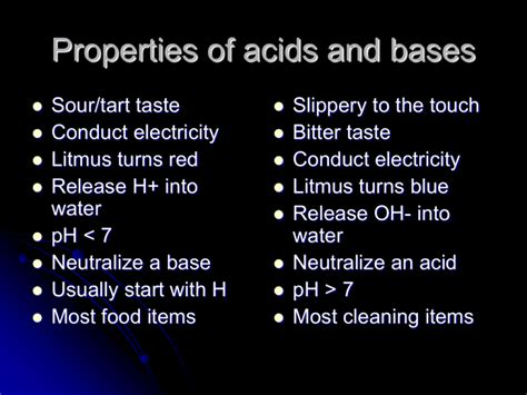 Properties of acids and bases