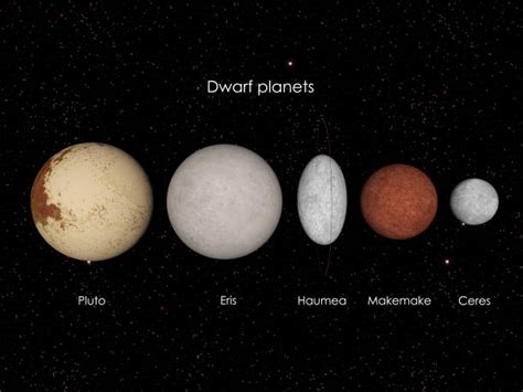 Dwarf Planet Eris Symbol - img-wheat