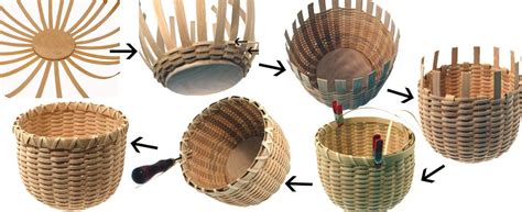 Basket Weaving and Meditation - Basket Weaving