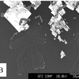 (PDF) PEGMATITE TEXTURE IN NATURE AND EXPERIMENTS