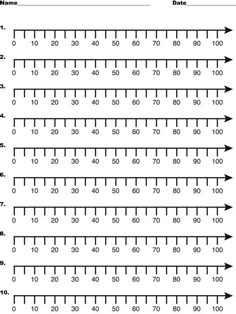 Printable Number Line To 100