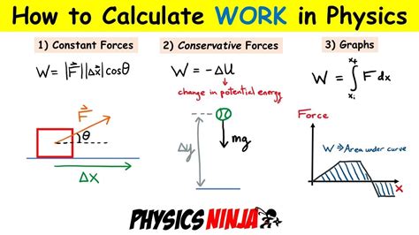 Work Calculations Physics Worksheet